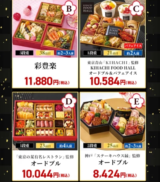 福袋おせち