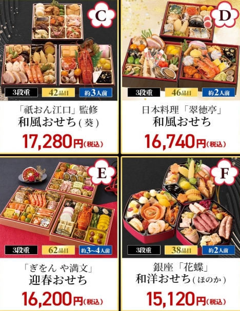 福袋おせち