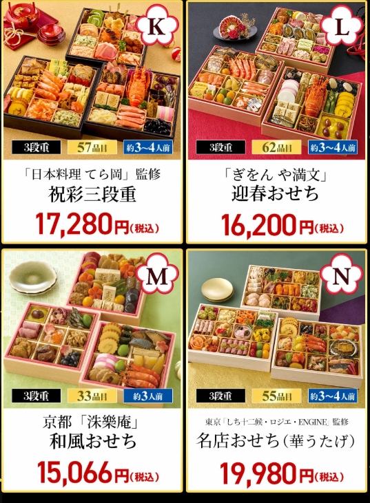 福袋おせち